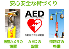安心安全な街づくり　防犯カメラの設置　AEDの設置　街路灯の整備